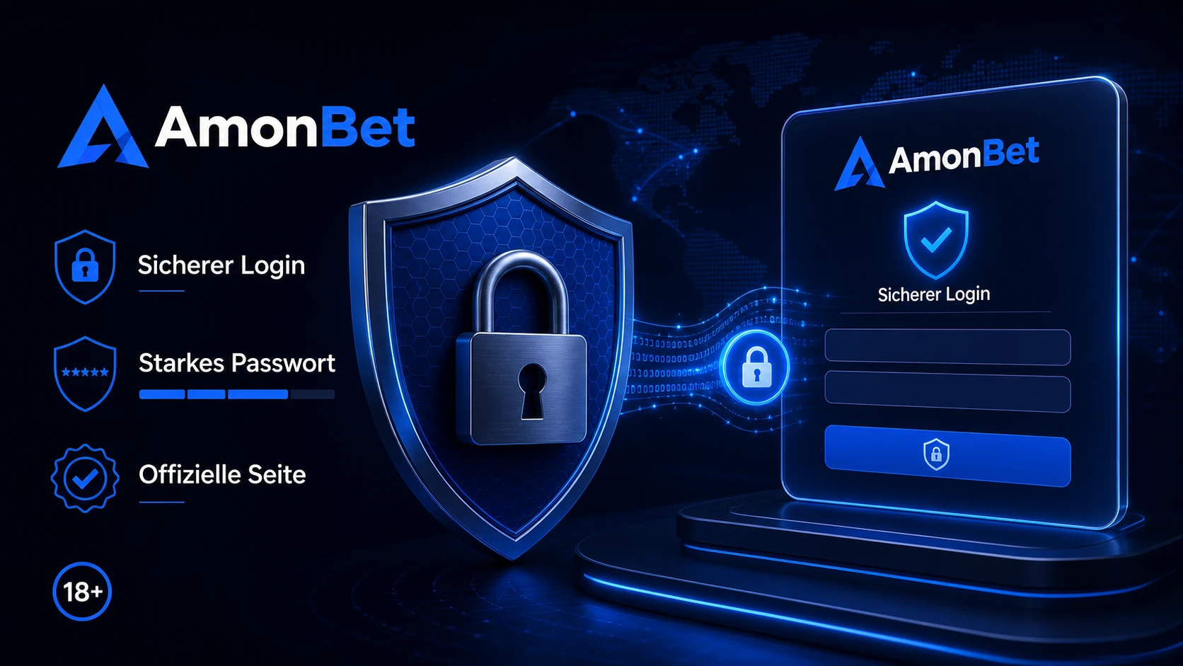 Sicherheit beim AmonBet Login