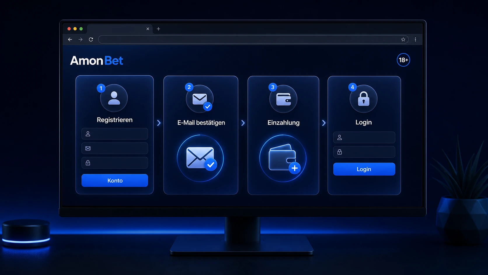 Registrierung und AmonBet Login